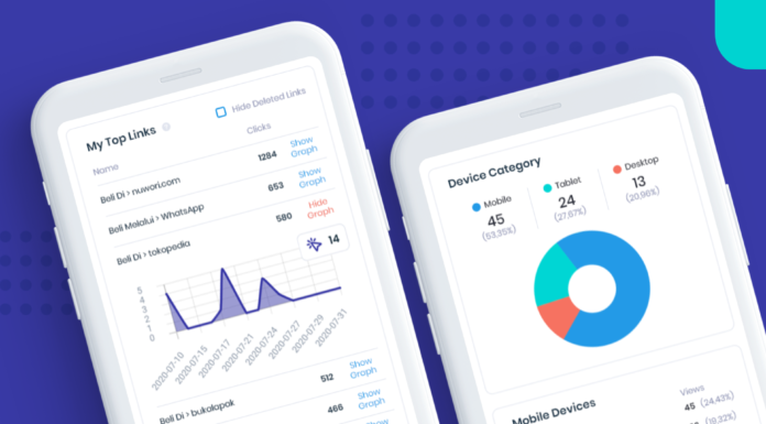 Using HeyLink.me Analytics