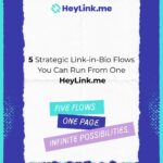 5 Strategic Link-in-Bio Flows You Can Run From One HeyLink.me