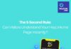 The 5-Second Rule: Can Visitors Understand Your HeyLink.me Page Instantly?